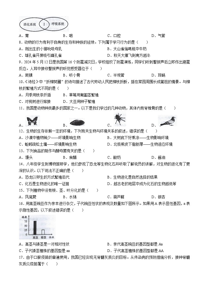 2024年宁夏中考生物j试题(无答案)第2页