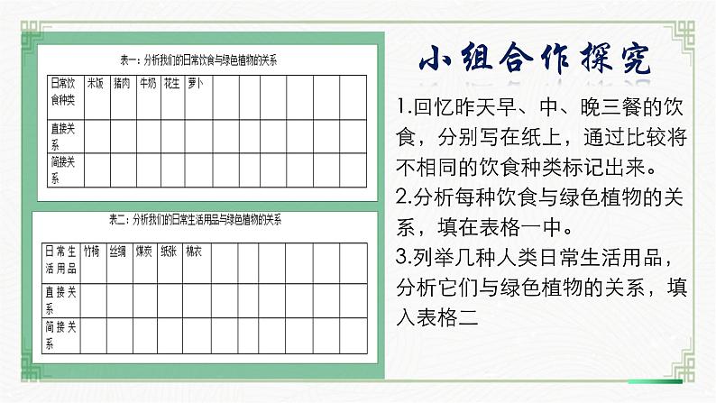 3.4.6植物在生物圈中的作用（课件+教案）北师大版 七上06