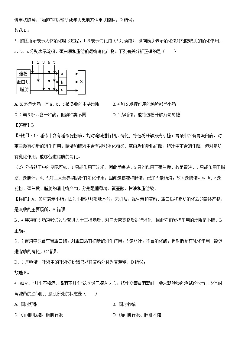 [生物][期末]江西省抚州市2022-2023学年七年级下学期期末试题(解析版)02