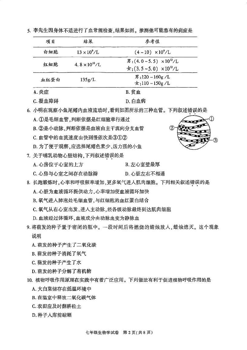 北京朝阳2023-2024初一下学期期末生物试卷02