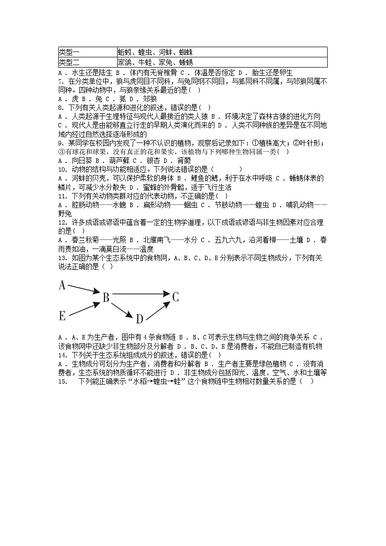 [生物]贵州省黔东南州从江县东朗中学2023-2024学年八年级下学期生物6月质量监测试卷02