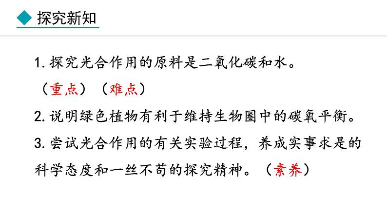 冀少版八年级生物上册课件 3.3.2  光合作用的原料第2页