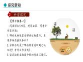 冀少版八年级生物上册课件 5.4  微生物在生物圈中的作用