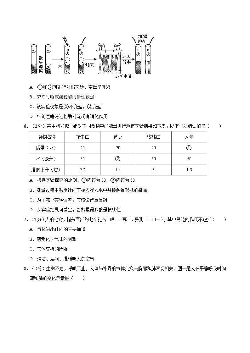 2023-2024学年山东省济南市历城区七年级（下）期末生物试卷02