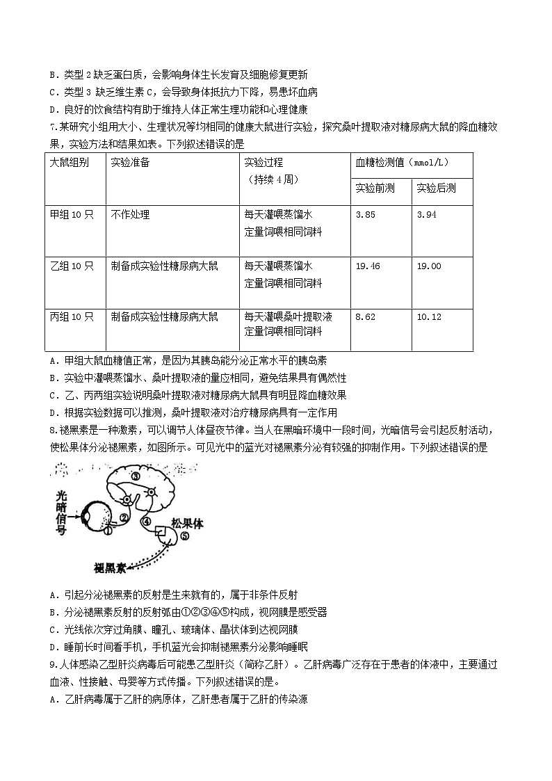 2024年山东泰安中考生物试题及答案03