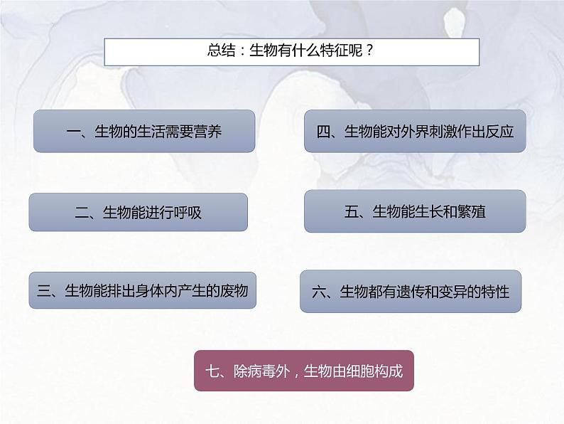 1.1.1  生物的特征  课件-人教版初中生物学七年级上册第7页