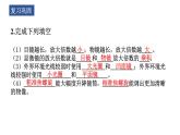 1.1.4  生物学的研究工具(第二课时)  课件-2023-2024学年济南版生物七年级上册