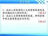 1.1食物的营养成分课时1课件-2023-2024学年济南版初中生物七年级下册