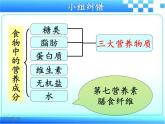1.1食物的营养成分课时1课件-2023-2024学年济南版初中生物七年级下册