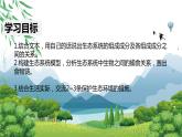 1.2.2生物与环境组成生态系统（第一课时）教学课件-2023-2024学年人教版七年级生物上册