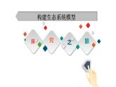 1.2.2生物与环境组成生态系统（第一课时）教学课件-2023-2024学年人教版七年级生物上册