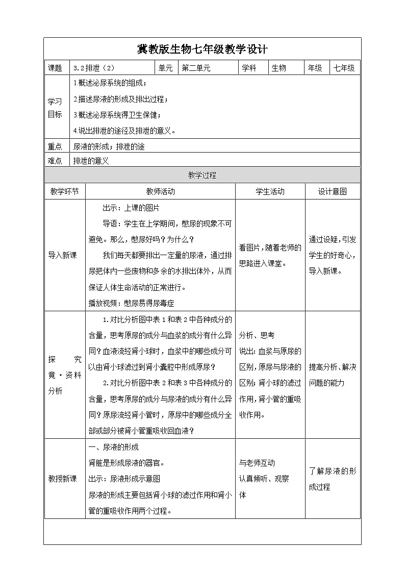 冀教版生物七下2.3.2排泄（2）教案01