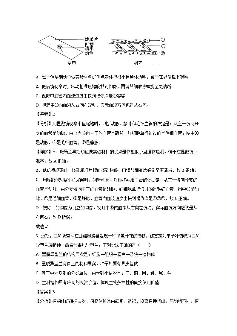 [生物]2024年山东省菏泽市中考真题(解析版)02