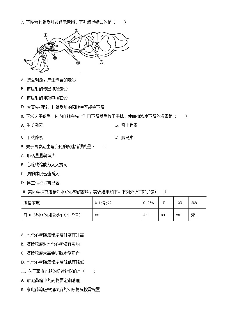 2024年上海市中考真题生物试题02