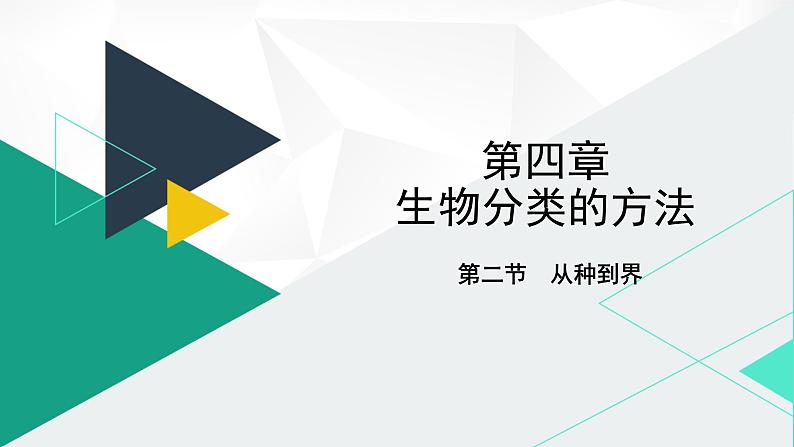 人教版（2024版）七年级生物上册课件 2.4.2   从种到界01