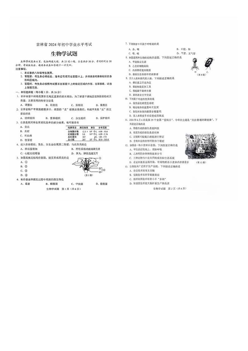 2024年吉林省中考生物试题+答案第1页