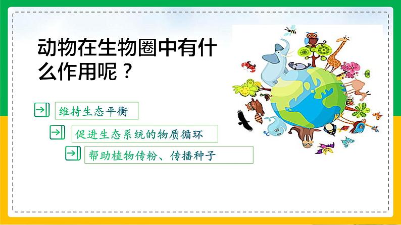 人教版八年级生物上册课件 5.3 动物在生物圈中的作用03