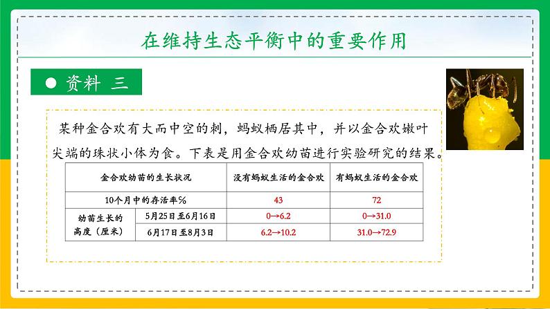 人教版八年级生物上册课件 5.3 动物在生物圈中的作用07