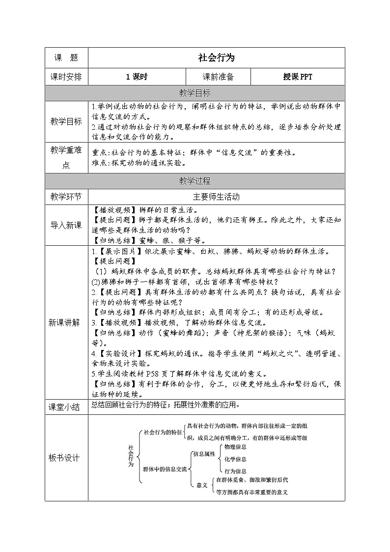 人教版八年级生物上册教案 第5单元第2章第3节  社会行为第1页