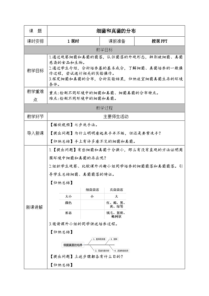 人教版八年级生物上册教案 第5单元第4章第1节  细菌和真菌的分布第1页