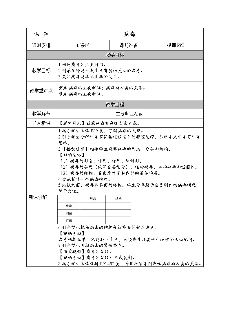人教版八年级生物上册教案 第5单元第5章  病毒第1页