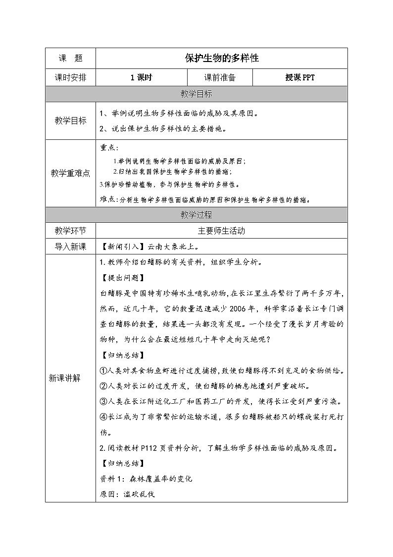 人教版八年级生物上册教案 第6单元第3章  保护生物的多样性第1页