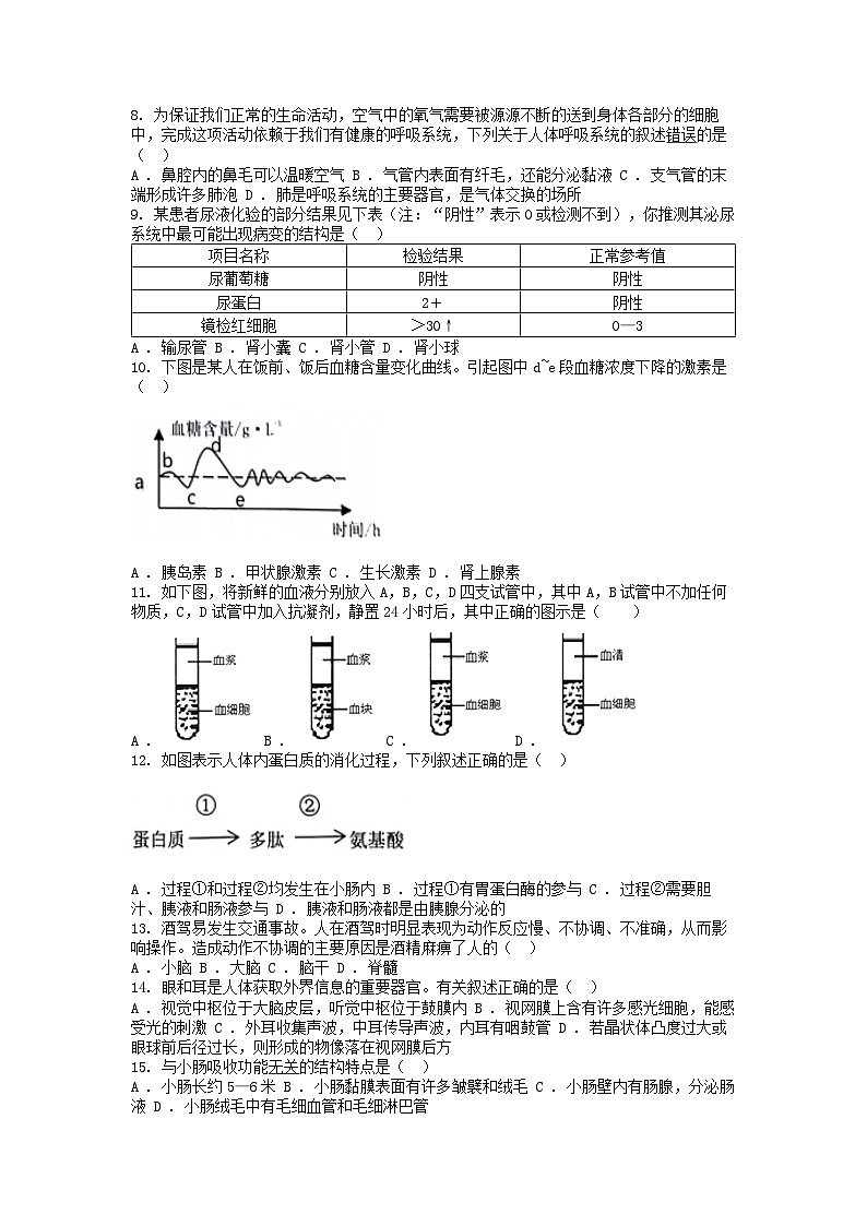 [生物][期末]湖南省永州市零陵区2023-2024学年七年级下学期生物期末试卷02