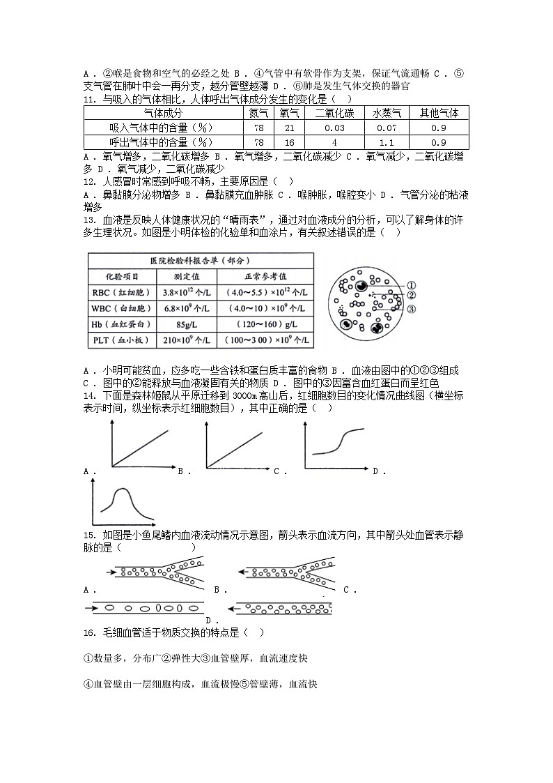 [生物][期末]云南省昆明市嵩明县2023-2024学年七年级下学期生物7月期末试卷第2页