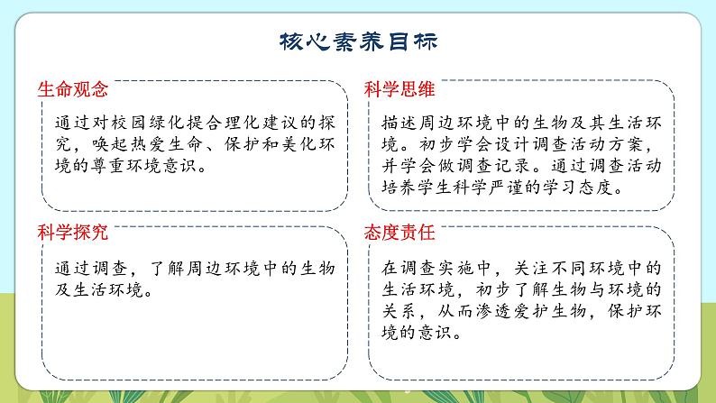 人教版生物七年级上册 1.1.1  观察周边环境中的生物 同步课件02