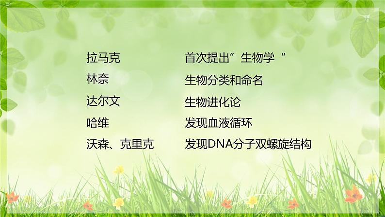 北师大版生物七年级上册 1.1.3 生物学研究的基本方法 教学课件03