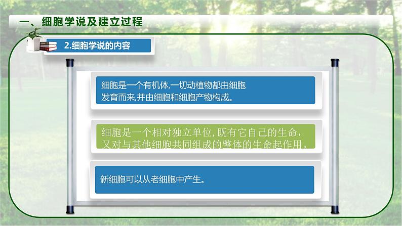 北师大版生物七年级上册 2.2.2 细胞是生命活动的基本单位 教学课件05