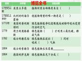 北师大版生物七年级上册 3.4.1 光合作用 教学课件