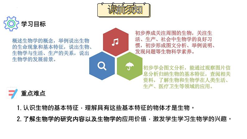 苏科版生物七年级上册 1.1.1生物与生物学 同步课件03