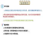 苏科版生物七年级上册 2.1 生物生存依赖一定的环境（第1课时） 同步课件