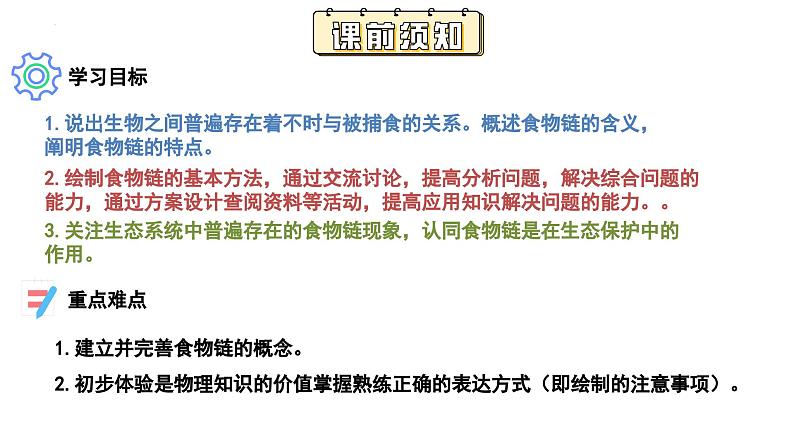 苏科版生物七年级上册 3.2 生态系统中不同生物之间的食物关系（第1课时） 同步课件03