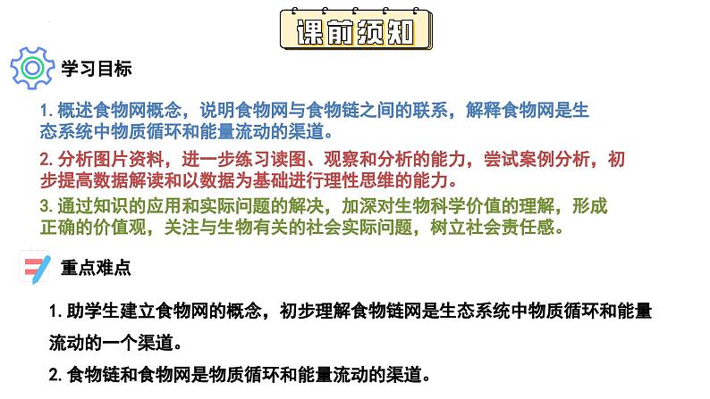 苏科版生物七年级上册 3.2 生态系统中不同生物之间的食物关系（第2课时） 同步课件03