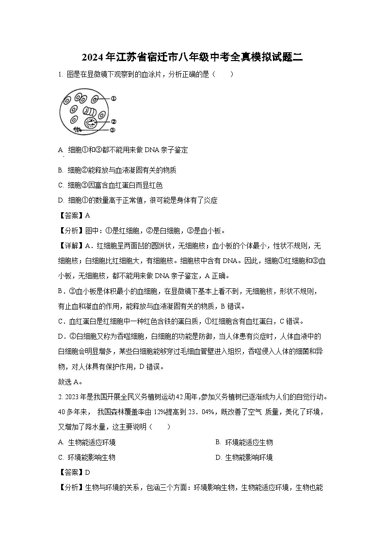 [生物]2024年江苏省宿迁市八年级中考全真模拟试题二(解析版)第1页