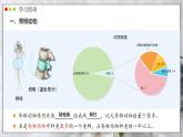 人教版生物七年级上册 2.2.2 脊椎动物—鱼 同步课件