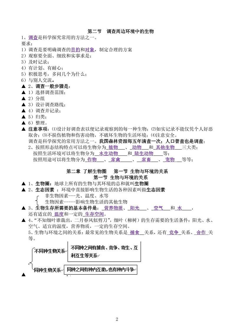 七年级上册生物期中核心考点复习学案提纲速记02