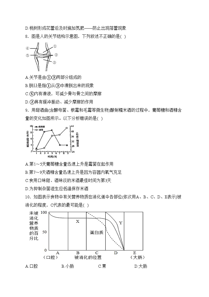 山东省滨州市阳信县2024年初中学生学业水平模拟考试生物试卷(含答案)03