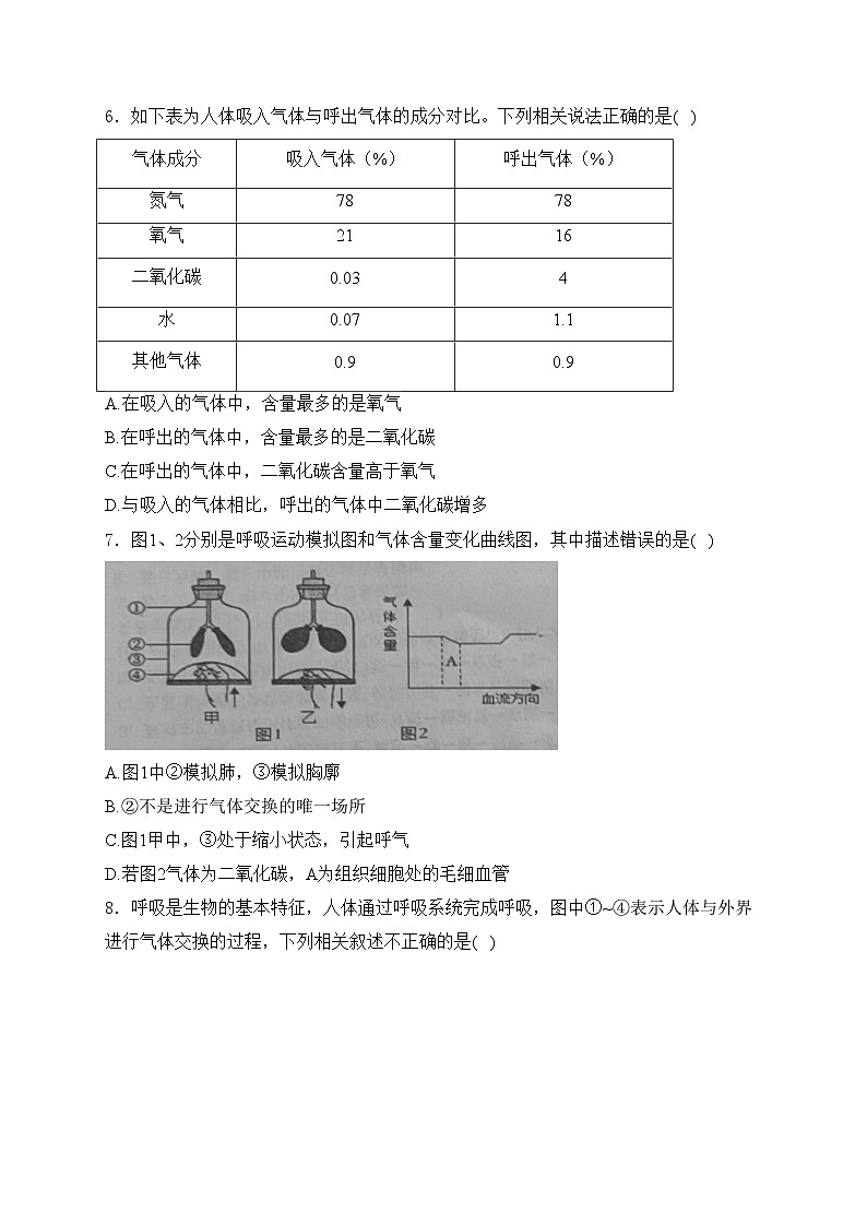山东省德州市武城县2023-2024学年七年级下学期期末考试生物试卷(含答案)02