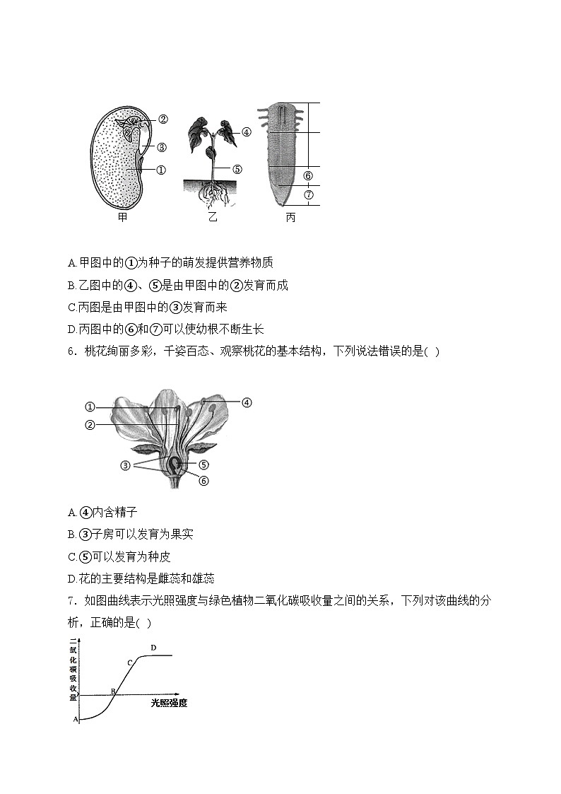 山东省济宁市泗水县微山县邹城县2024年中考三模生物试卷(含答案)03