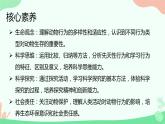 【核心素养】人教版初中生物八年级上册5.2.2《先天性行为和学习行为》课件＋课时练习＋教案（含教学反思）