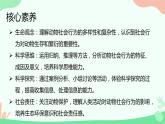 【核心素养】人教版初中生物八年级上册5.2.3《社会行为》课件＋课时练习＋教案（含教学反思）