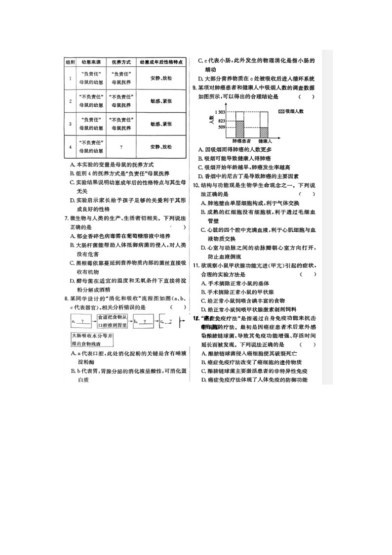2024年山东省潍坊市中考生物试题02