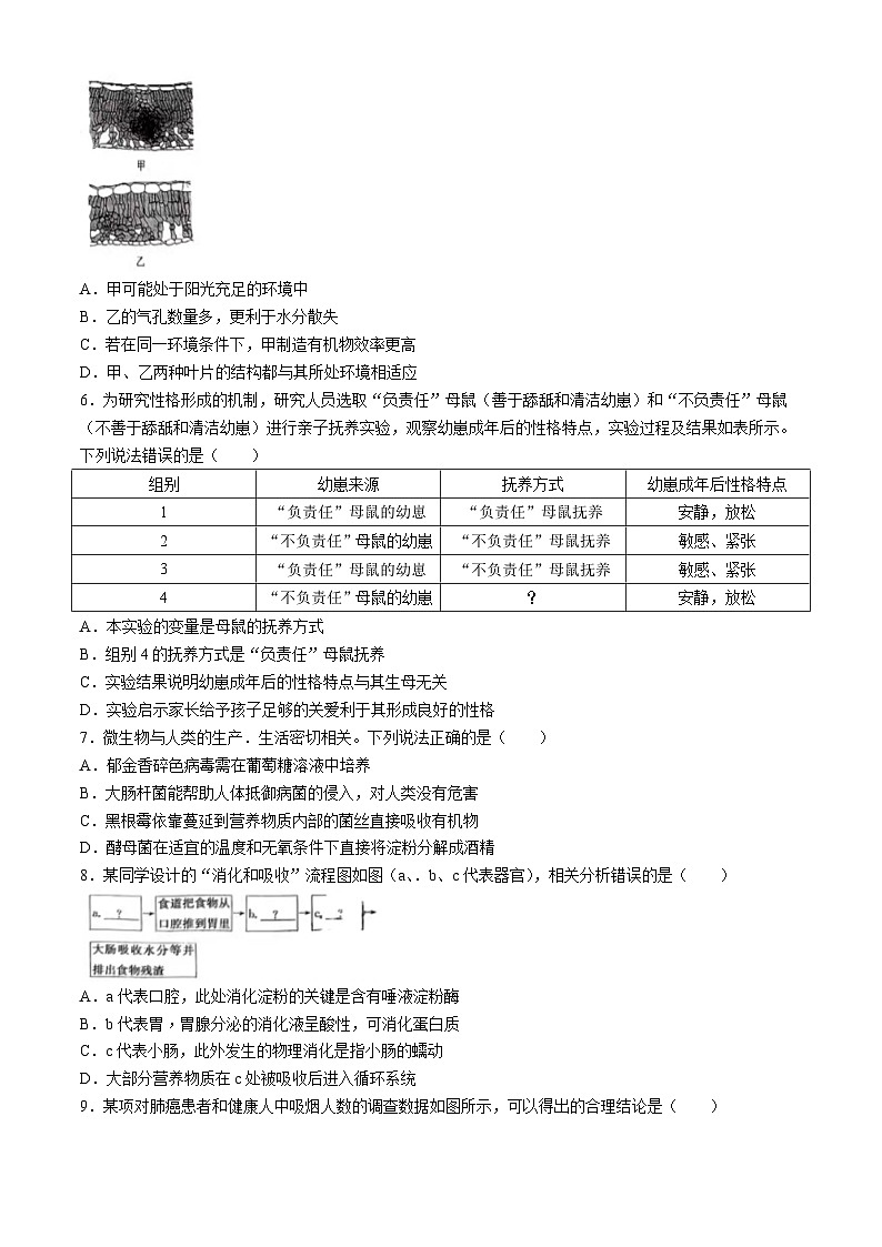 2024年山东省潍坊市中考生物试题(无答案)02