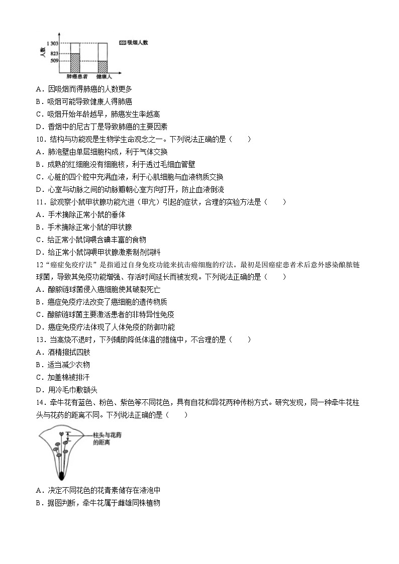 2024年山东省潍坊市中考生物试题(无答案)03