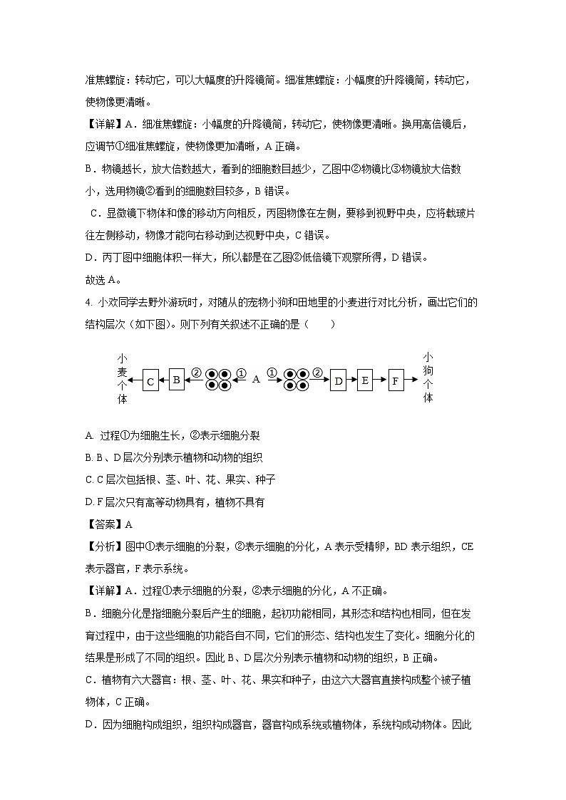 [生物]2024年河南省南阳市方城县部分学校中考模拟联考模拟预测试题(解析版)03