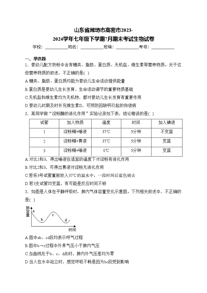 山东省潍坊市高密市2023-2024学年七年级下学期7月期末考试生物试卷(含答案)第1页