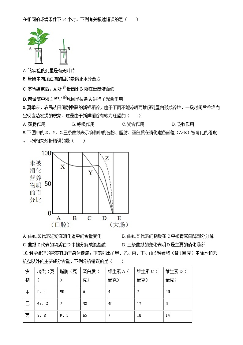 2024年四川省眉山市中考生物试题02
